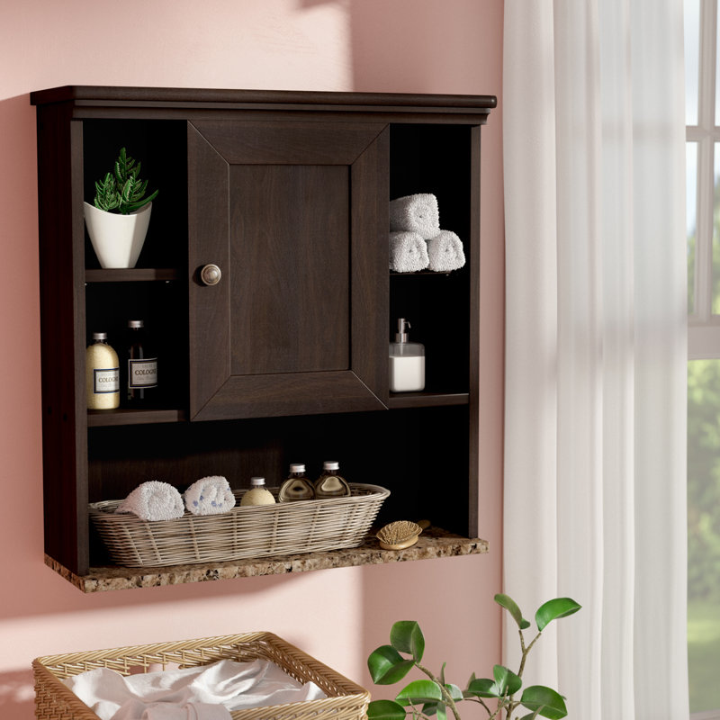 Mounting Kitchen To Wall Image to u